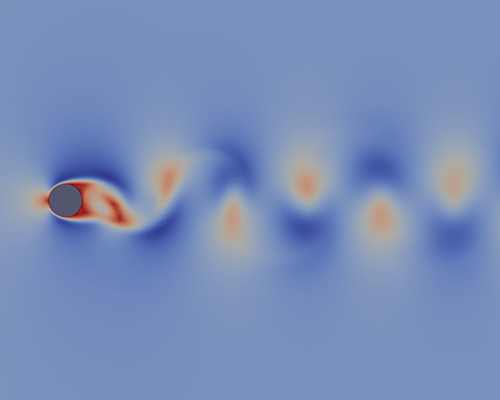 analysis illustration